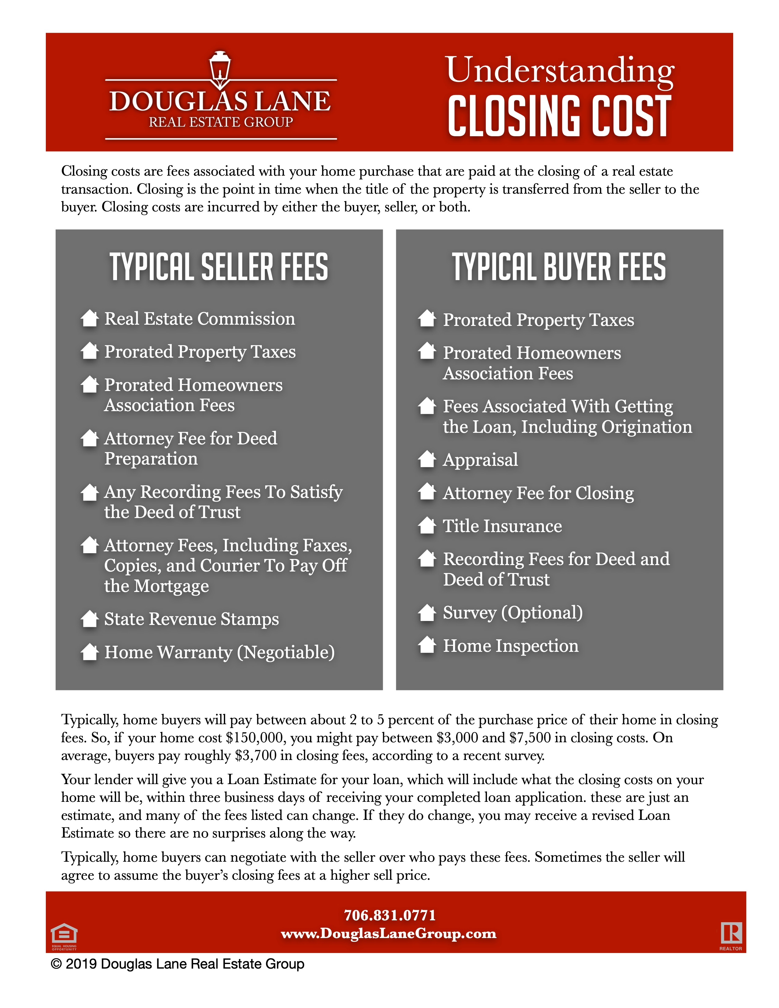 What Are Buyers Closing Costs